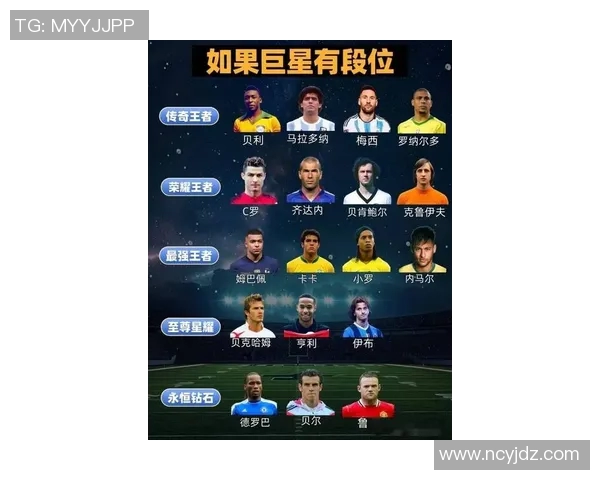 2023年帅哥足球明星最新排名揭晓谁将成为最具魅力的球场风云人物