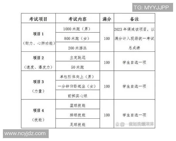 中考体育培训学校助力学生全面发展提升综合素质与考试成绩的最佳选择